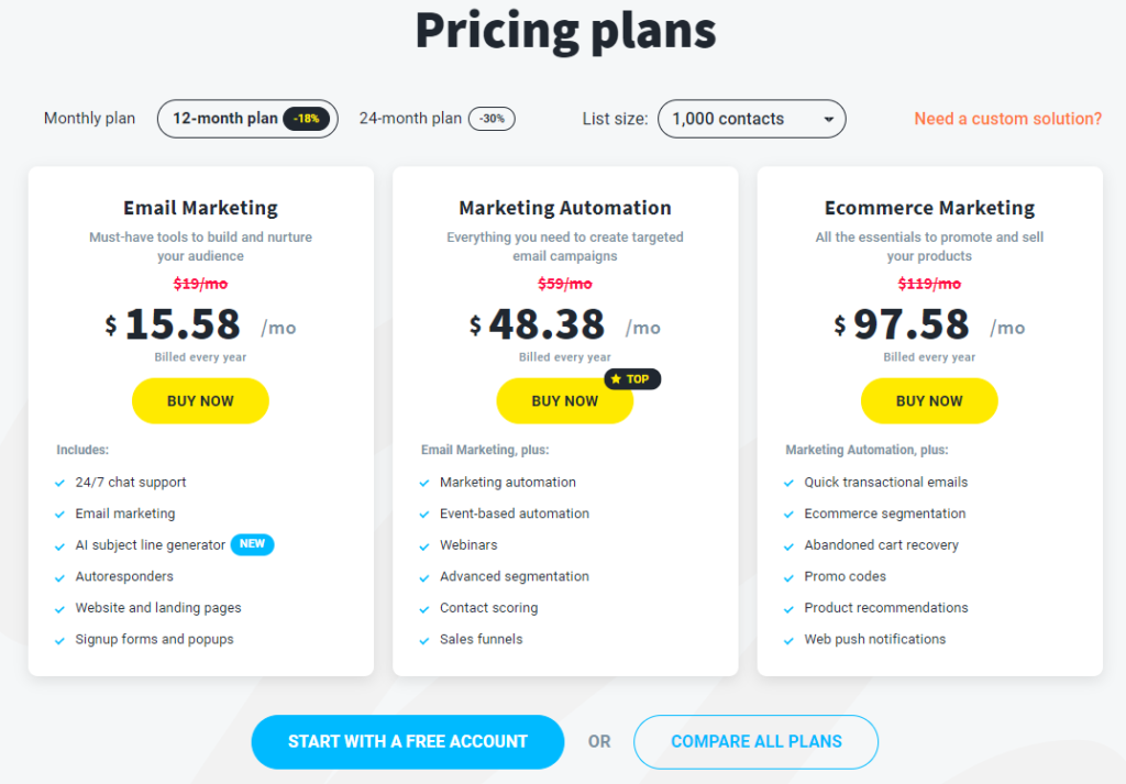 Pricing plans of GetResponse